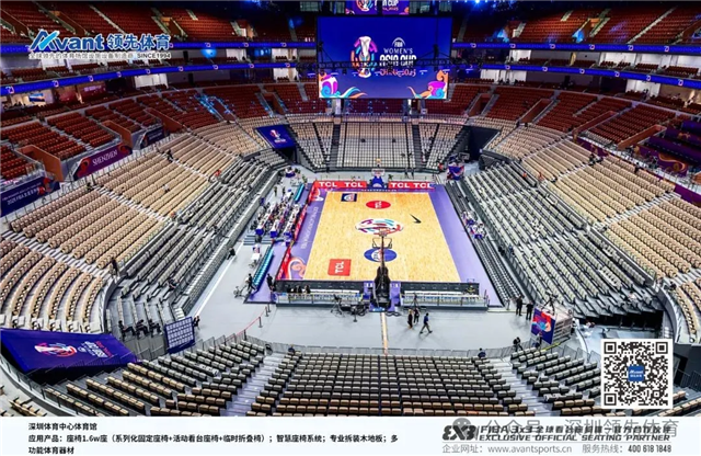 FIBA Women’s Asia Cup